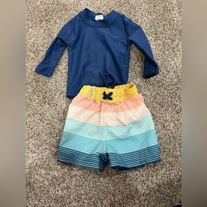 Kids Blue Rashguard and Striped Swim Shorts Set